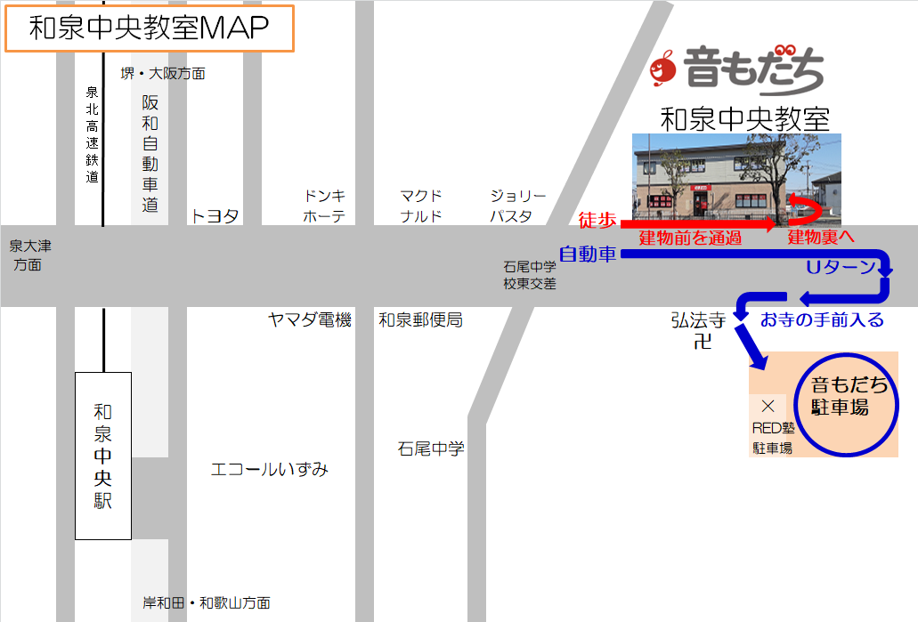 一日の生活イメージ