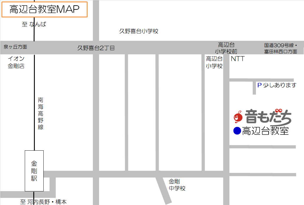 一日の生活イメージ